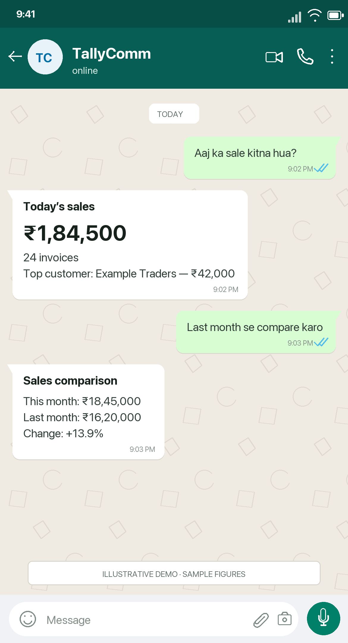 Illustrative TallyComm WhatsApp chat showing sales questions and replies with labelled sample figures.